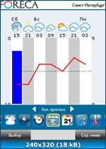 Foreca Weather 1.2